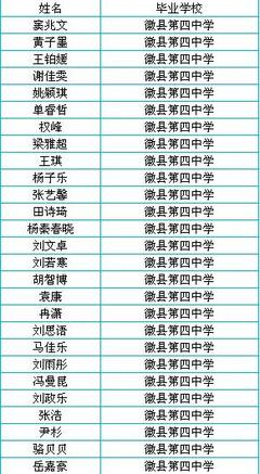 姚姓名字最好听最高分