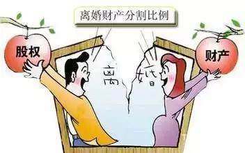 离婚股权