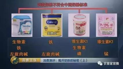左旋肉碱在奶粉中的作用