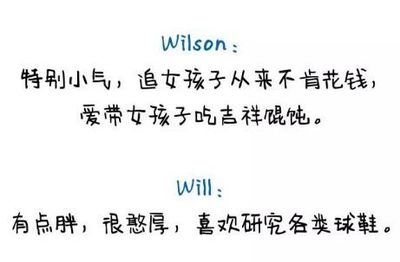 wilson英文名