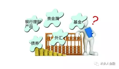 什么资金不能买理财