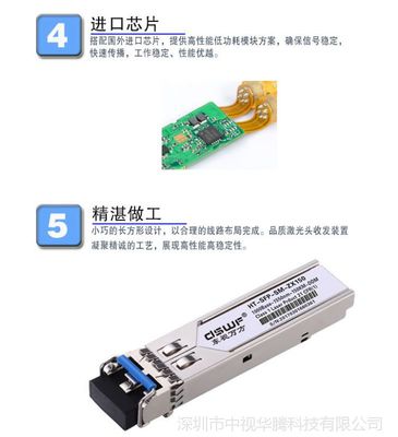 什么情况下配光模块