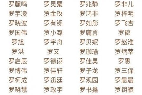 高雅霸气男孩名字