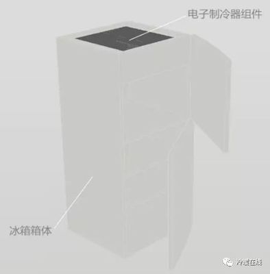 磁制冷冰箱