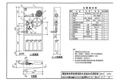 室内消火栓安装高度