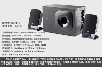 入门电脑音箱