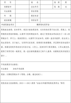 奖励申请怎么写
