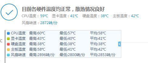 860k温度多少正常,60K的温度是多