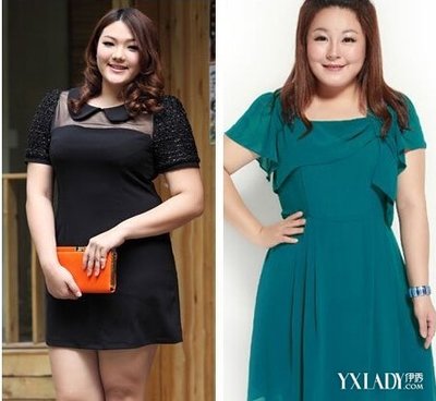 胖人怎么搭配服装
