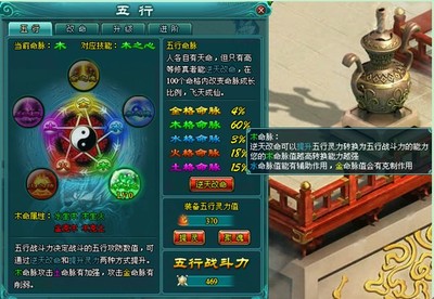 凯字五行属什么的