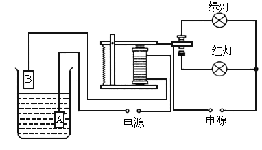 水位自动报警器原理