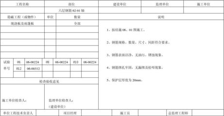 室内橱柜验收