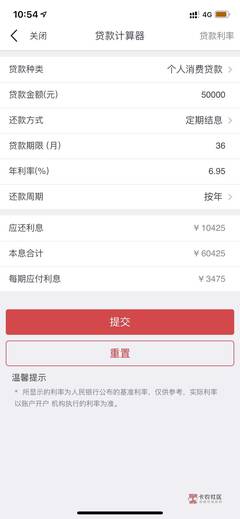 信用社贷款多久下款