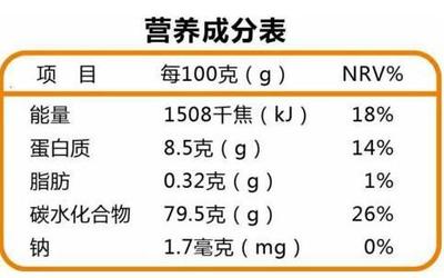 8.5克等于多少千克