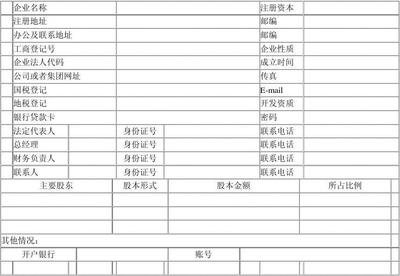 法人登记号