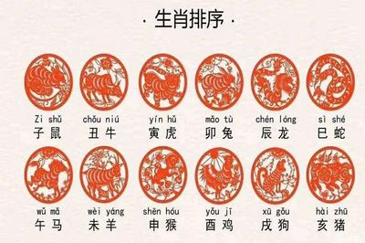 婚姻相克