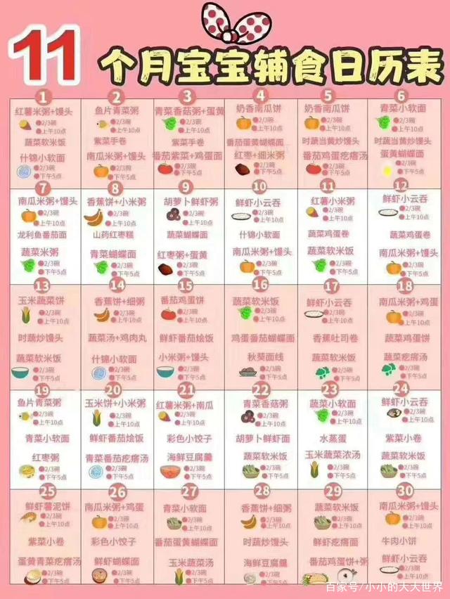 是一个月宝宝辅食