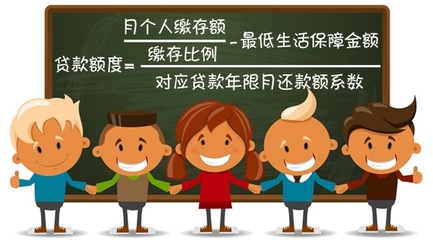 公积金贷款年限怎么算