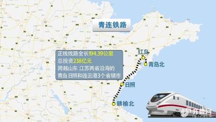 赣榆到济南