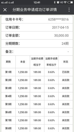 广发信用卡需要手续费多少