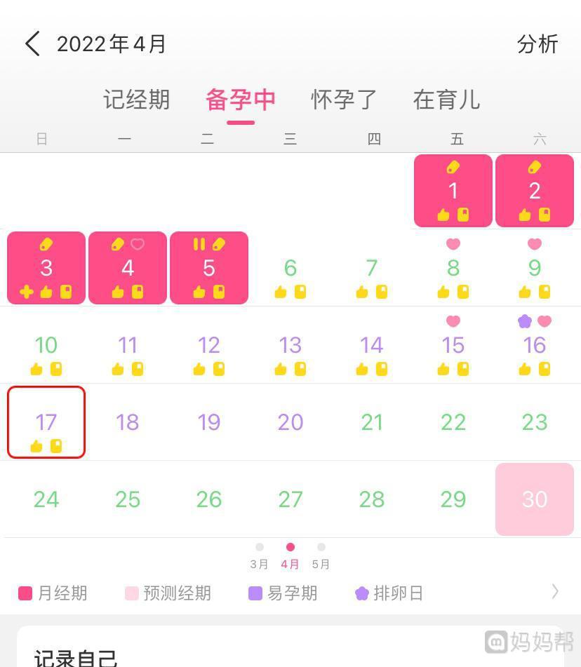 一个月几次