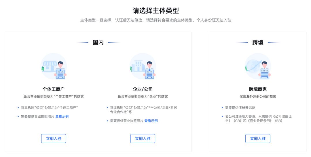 店铺法人