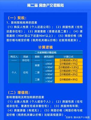 二手房买卖税费怎么算