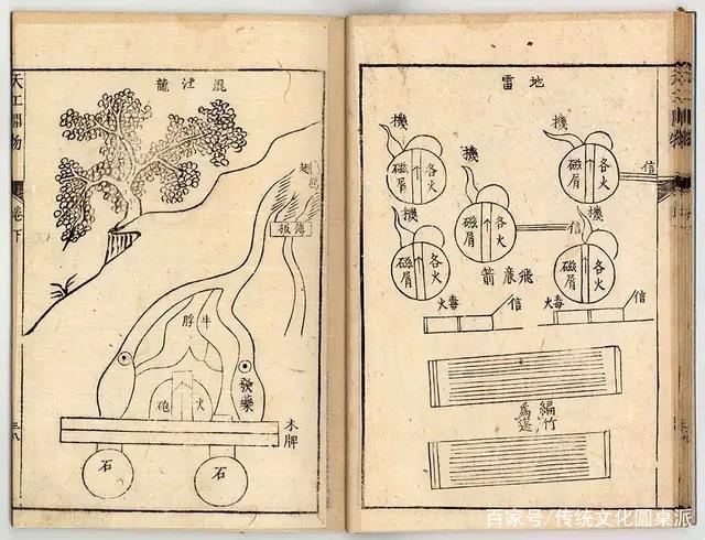 中国古代第一部类书和百科全书的区别
