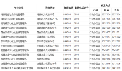 劳动局下班时间