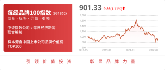 整縣屋頂光伏開發(fā)協(xié)議書（“整縣屋頂光伏開發(fā)協(xié)議書”） 鋼結(jié)構(gòu)玻璃棧道施工 第4張