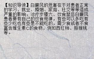 年轻人时间短怎么治疗