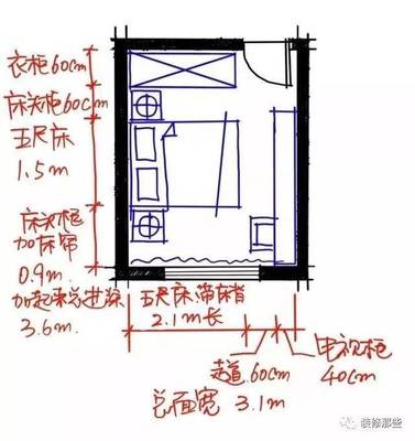 衣柜最小尺寸