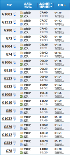 武汉到深圳的高铁