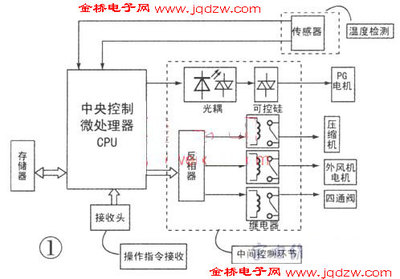 浅灰色水晶门橱柜