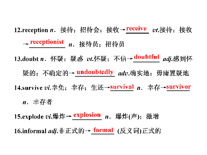 doubtful反义词解析