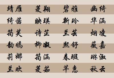 适合女孩子的名字