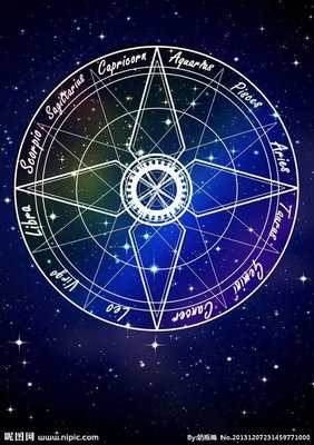 12月1日星座