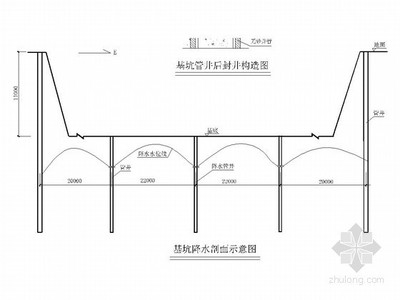 土钉墙支护施工方案