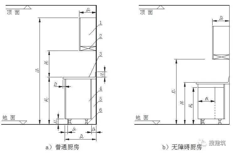 橱柜吊柜距离地柜安装高度