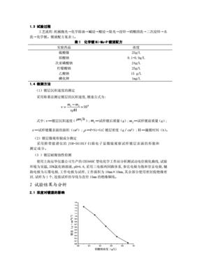 钼酸钠检测方法