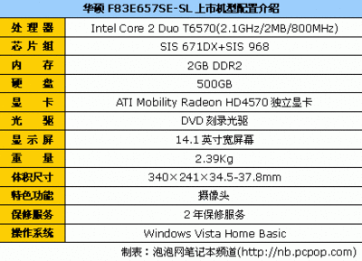 sl5000的价格