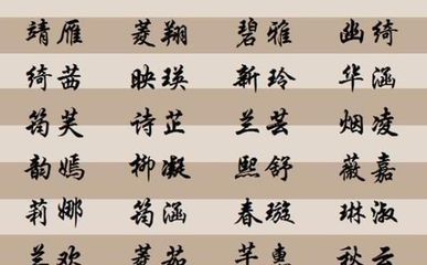 寓意好的姓