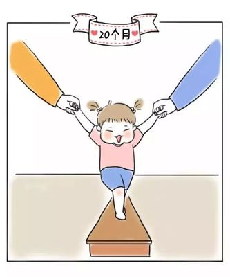 19个月宝宝发育标准
