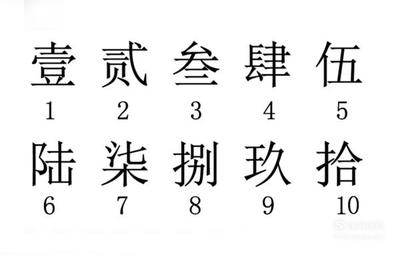 12大写怎么写