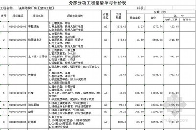 磚混加固單面增設圈梁的規(guī)范要求（磚混加固單面增設圈梁的規(guī)范要求，圈梁加固施工注意事項）