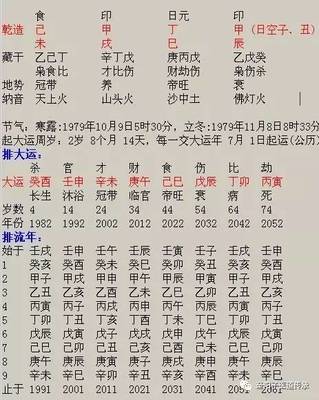 7月2号是什么星座