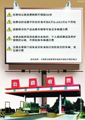 收费公路条例
