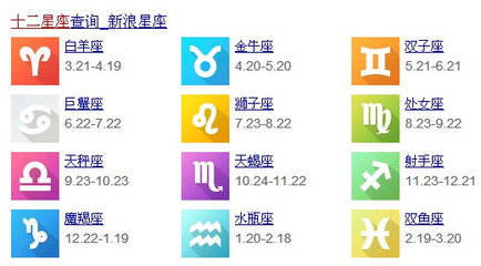 4月5日是什么星座