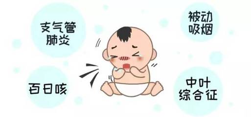 小孩咳嗽哮喘怎么办