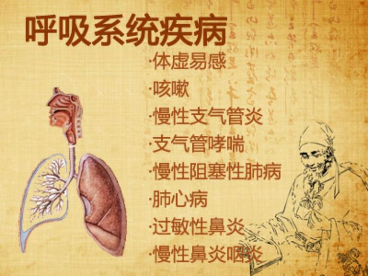 中医 咳嗽